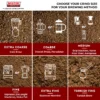 00_Grind-Size-Chart_copy (1) India (500g)